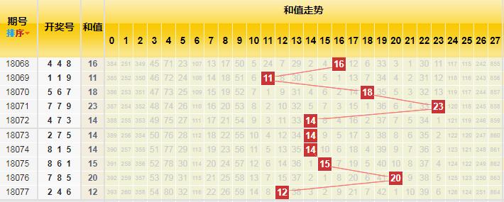 香港二四六開獎結果揭秘，歷史最快開獎數(shù)據(jù)與免費結果一覽，香港二四六開獎結果揭秘，歷史最快開獎數(shù)據(jù)與免費結果概覽