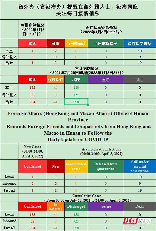 奧門天天開(kāi)獎(jiǎng)碼結(jié)果2025澳門開(kāi)獎(jiǎng)記錄4月9日香港，澳門與香港彩票開(kāi)獎(jiǎng)記錄 4月9日結(jié)果揭秘