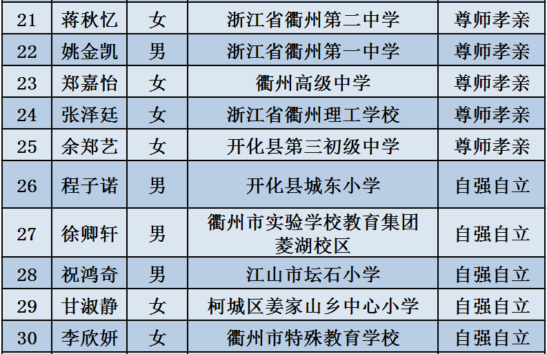 新澳2025正版資料免費公開龍門客，一網(wǎng)打盡最新資訊，新澳2025正版資料免費公開，最新資訊一網(wǎng)打盡龍門客