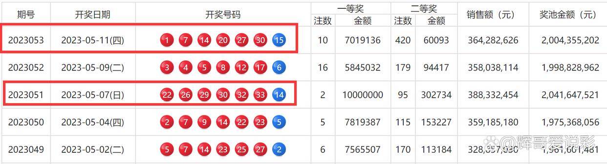澳門王中王100%期期中一期澳