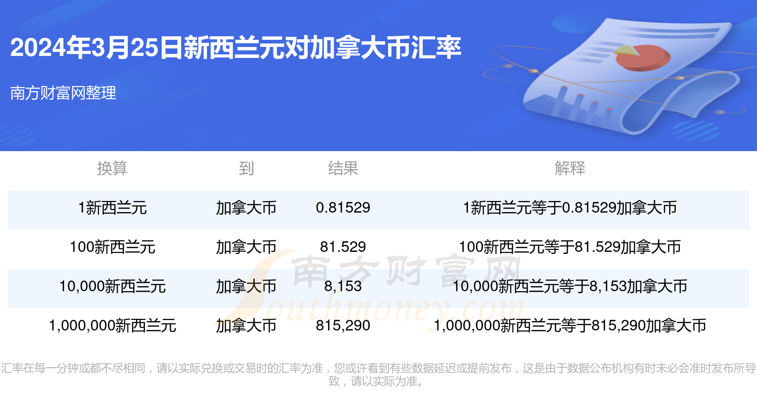 2025年新澳門今晚開獎結果查詢，澳門彩票開獎結果查詢 2025年今晚最新資訊