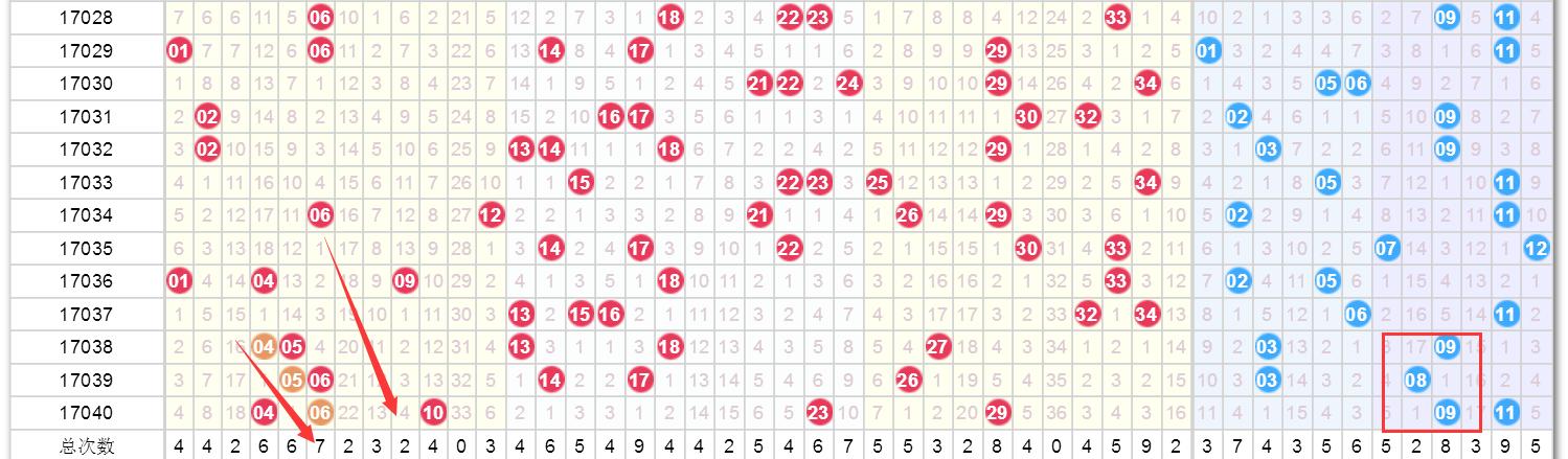 揭秘2025年澳門開獎號碼，數(shù)字背后的故事，揭秘澳門彩票背后的故事，預(yù)測與解析2025年開獎號碼