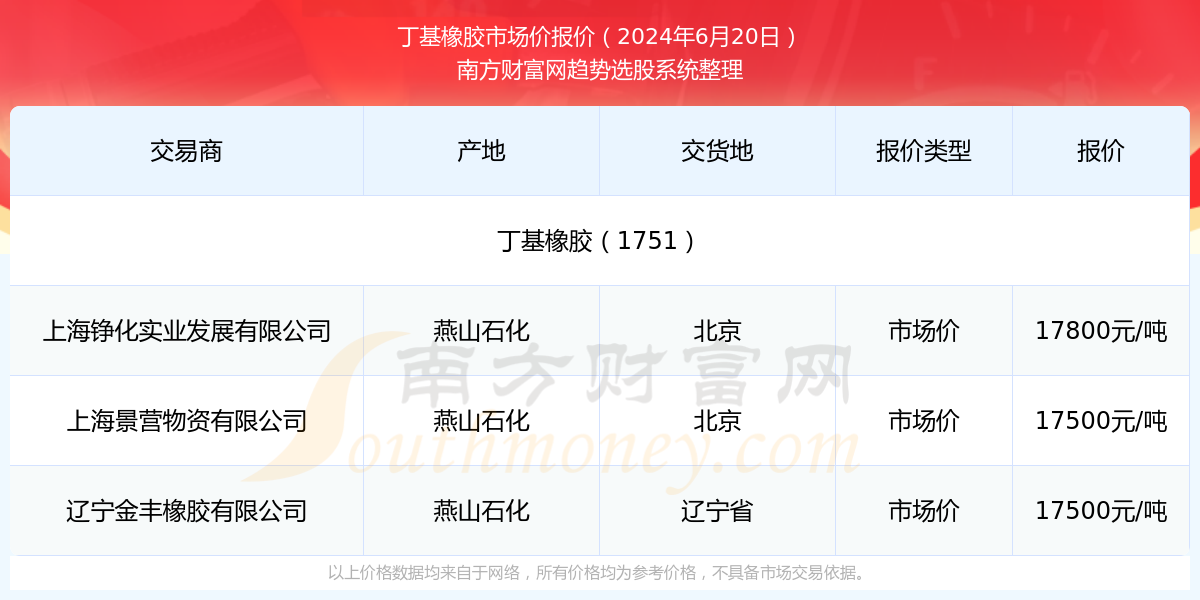 2025年新澳門今晚開獎結果查詢，澳門彩票開獎結果查詢 2025年今晚最新資訊