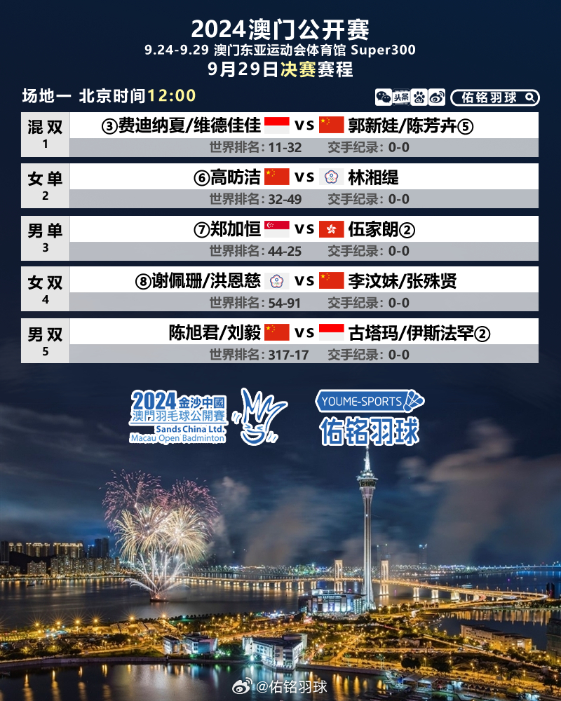 澳門今天晚上特馬開什么，澳門今晚特馬開獎號碼預(yù)測（獨(dú)家揭秘）