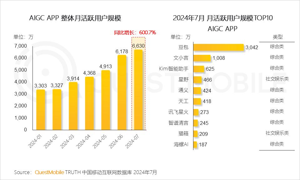 香港資料正版大全2025專注于智能生態(tài)發(fā)展，香港智能生態(tài)發(fā)展正版資料大全 2025專注前沿動態(tài)
