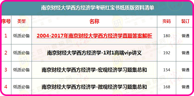 澳彩2025年免費全年資料大解析，澳彩2025全年資料免費大解析，全年資料詳解與預(yù)測