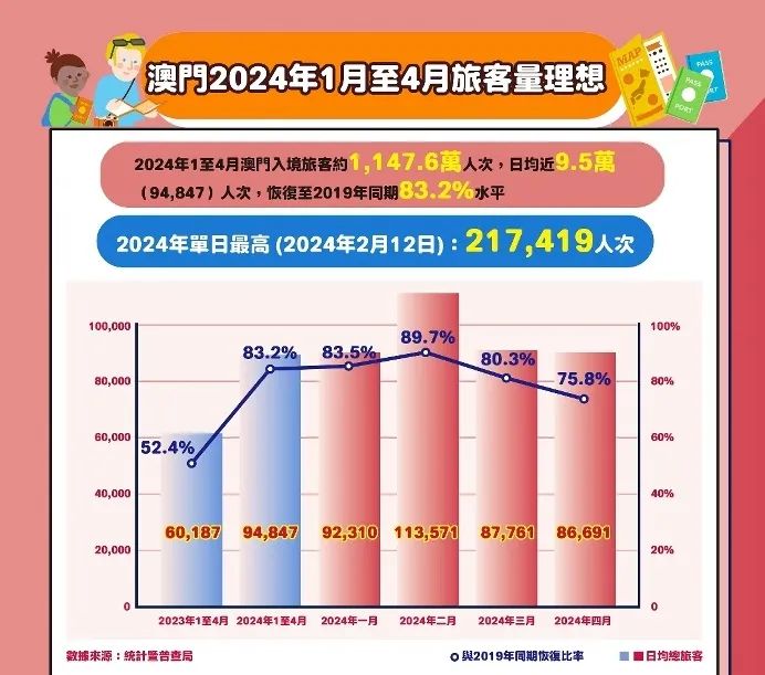 澳門(mén)最準(zhǔn)最快的免費(fèi)的233期，揭秘與探索，澳門(mén)最準(zhǔn)最快的免費(fèi)彩票揭秘探索，第233期獨(dú)家解讀