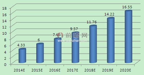 香港資料正版大全2025專注于智能生態(tài)發(fā)展，香港智能生態(tài)發(fā)展正版資料大全 2025專注前沿動態(tài)
