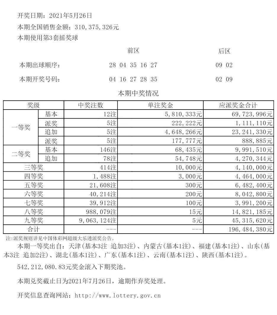 澳彩2025年免費全年資料大揭秘，澳彩2025全年資料免費大揭秘