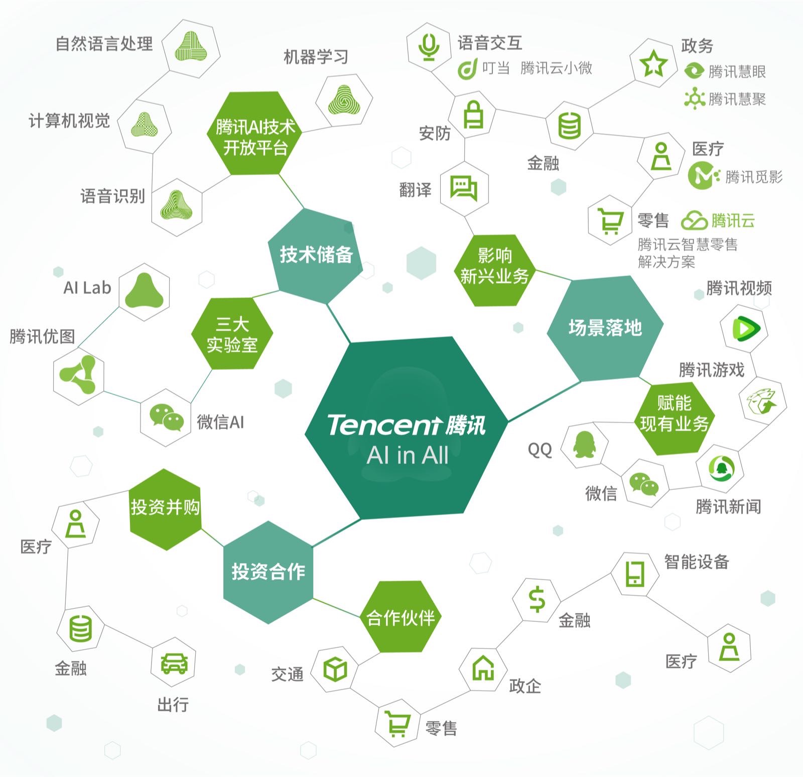 香港資料正版大全2025專注于智能生態(tài)發(fā)展，香港智能生態(tài)發(fā)展正版資料大全 2025專注前沿動態(tài)