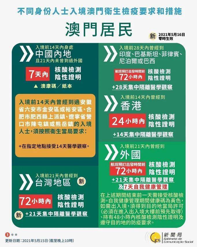 2025澳門免費(fèi)全年資料,曾是工程師，澳門免費(fèi)全年資料背后的故事，從工程師到未知領(lǐng)域