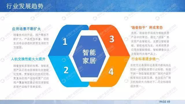香港資料正版大全2025，專注于智能生態(tài)發(fā)展的前瞻，香港智能生態(tài)前瞻，正版資料大全 2025展望