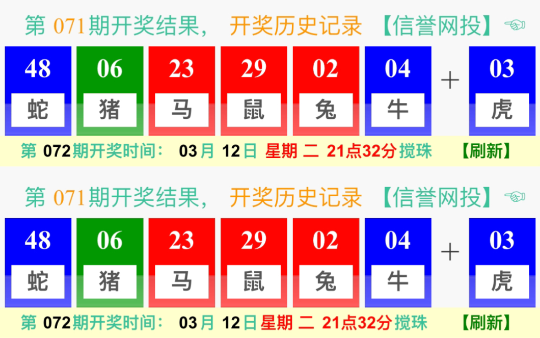 揭秘未來，2025年澳門開獎(jiǎng)號(hào)碼展望，揭秘未來澳門開獎(jiǎng)號(hào)碼展望，預(yù)測(cè)澳門彩票開獎(jiǎng)趨勢(shì)至2025年
