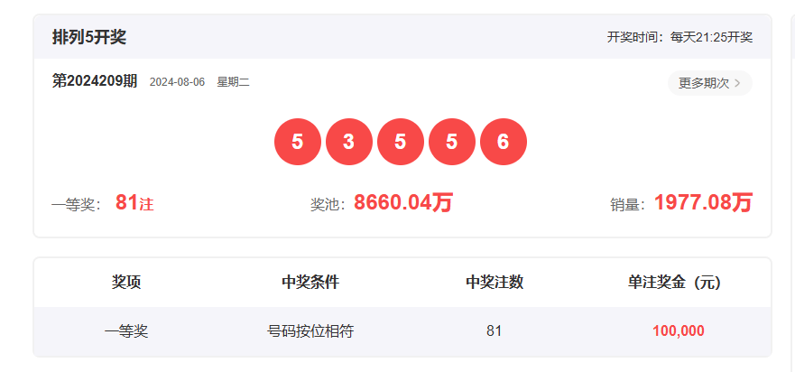 揭秘王中王一肖一特一中開獎時間，揭秘王中王彩票開獎時間，特定日期與時間的秘密