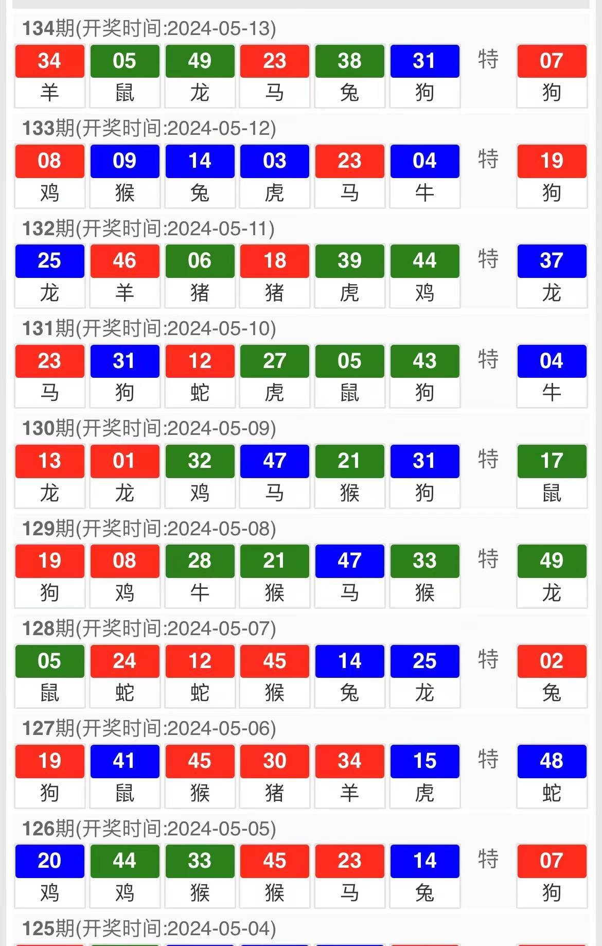 新澳門精準(zhǔn)四肖期期中特公開，澳門精準(zhǔn)四肖期期中特公開揭曉