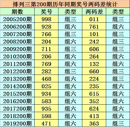 香港二四六開獎風云，歷史最快開獎結果全解析，香港二四六開獎風云，歷史最快開獎結果深度解析