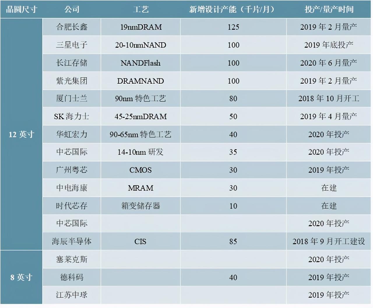 2025年資料免費大全，2025年資料大全免費分享