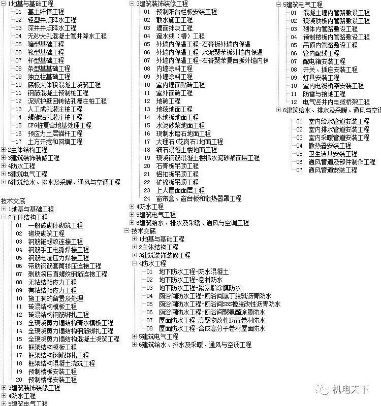 新澳天天開獎資料大全最新54期圖片及價格，一網(wǎng)打盡所有信息，新澳天天開獎資料大全，最新54期圖片及價格全掌握