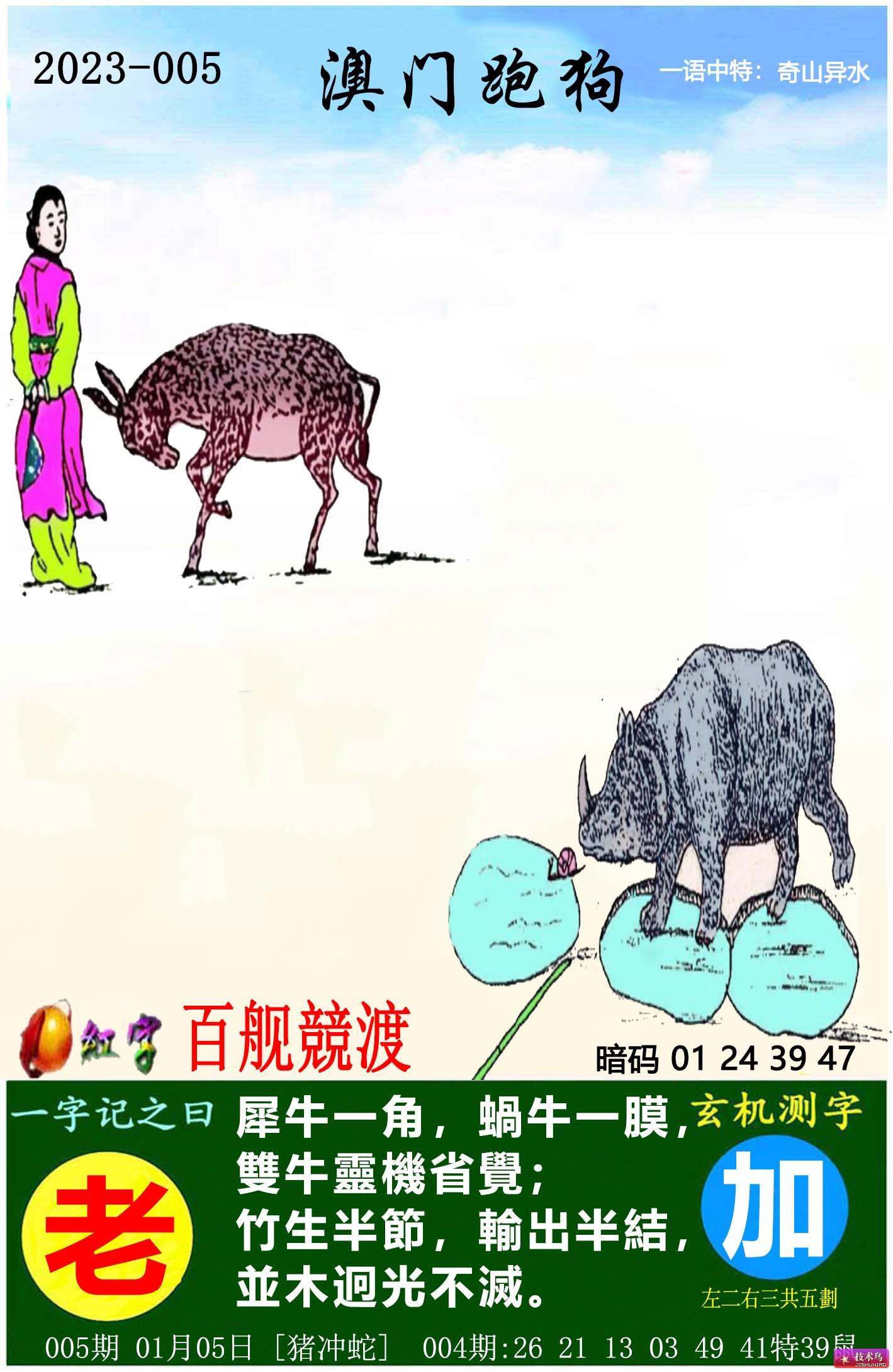 圖庫(kù)大全資料圖片跑狗圖2025年第四期精彩呈現(xiàn)，圖庫(kù)大全資料圖片跑狗圖第四期精彩呈現(xiàn) 2025年展望