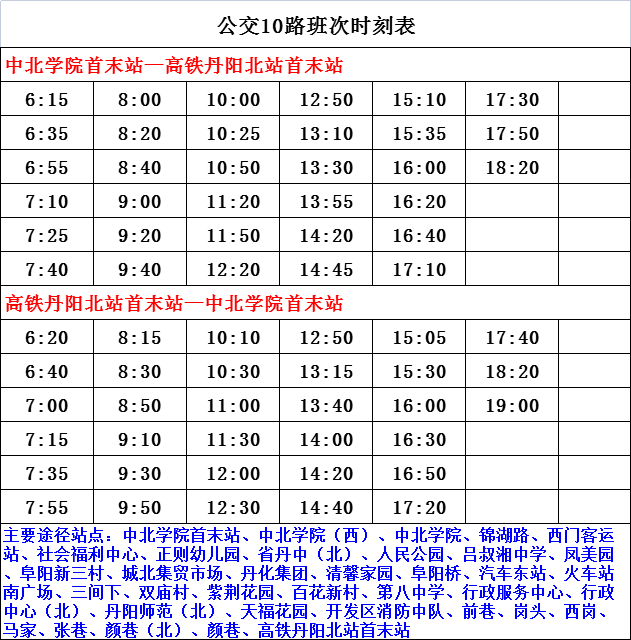 新澳門彩歷史開獎記錄走勢圖表，澳門彩歷史開獎記錄走勢圖表分析
