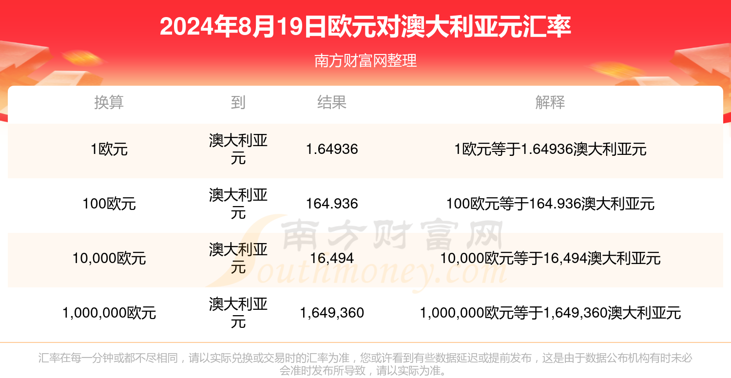 揭秘，2025年新澳門(mén)今晚開(kāi)獎(jiǎng)結(jié)果查詢指南，揭秘，新澳門(mén)今晚開(kāi)獎(jiǎng)結(jié)果查詢指南（2025年）