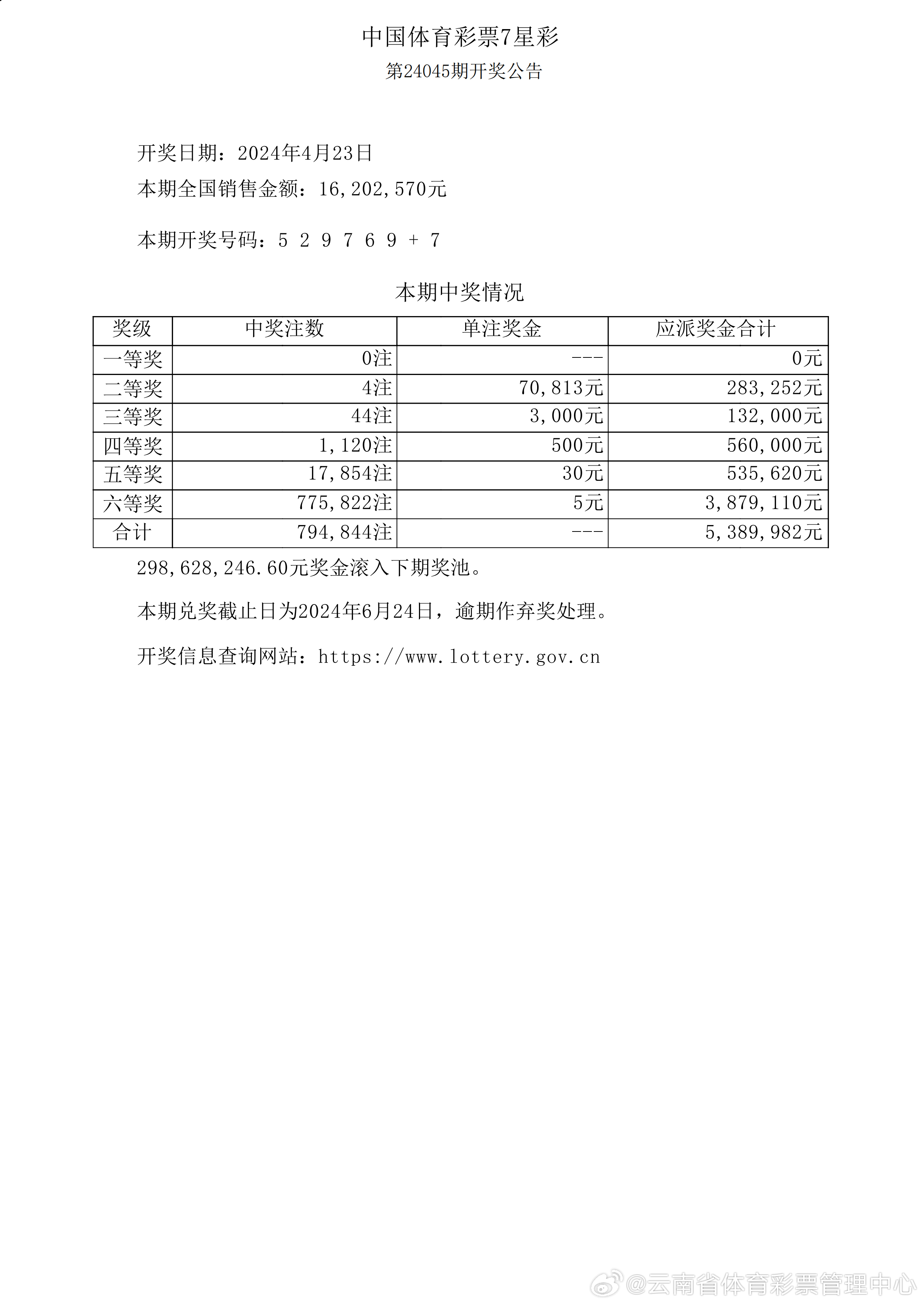 2025年澳門開彩記錄，澳門彩票開獎(jiǎng)記錄2025年回顧