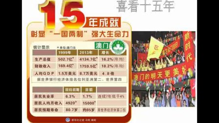 新澳門免費精準(zhǔn)龍門客棧管家婆，澳門精準(zhǔn)龍門客棧管家婆免費預(yù)測