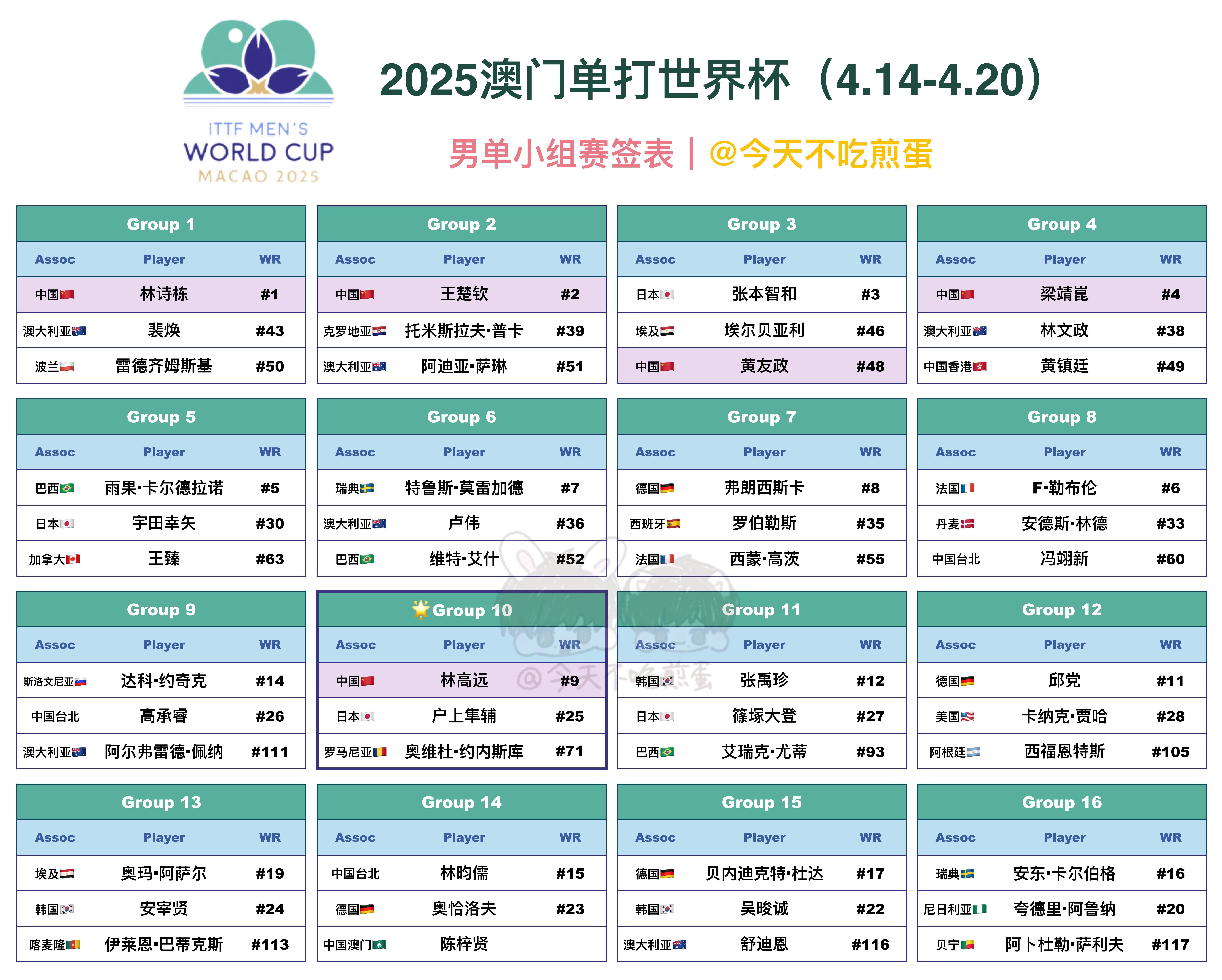 新澳門2025歷史開獎記錄查詢表，澳門歷史開獎記錄查詢表（截至2025年）