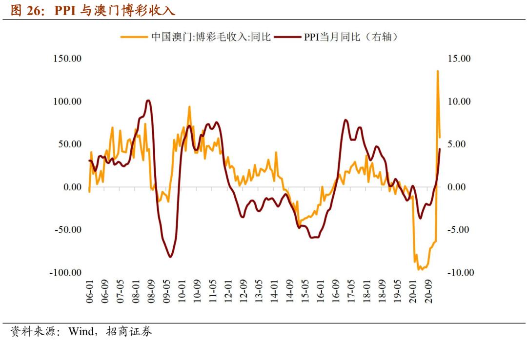 老澳門走勢圖最新圖片，澳門走勢圖最新圖片揭秘